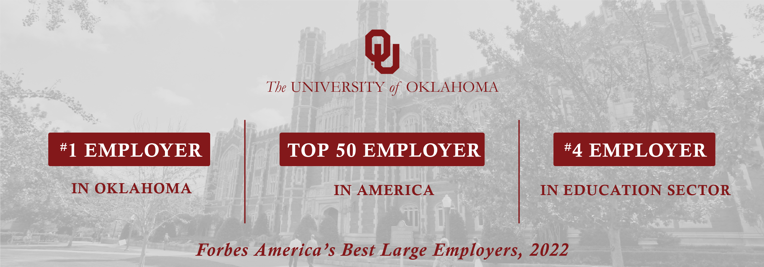 OU is a Forbes Top Employer for 2022